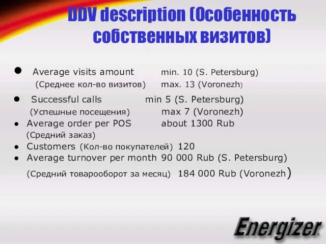 DDV description (Особенность собственных визитов) Average visits amount min. 10 (S. Petersburg)