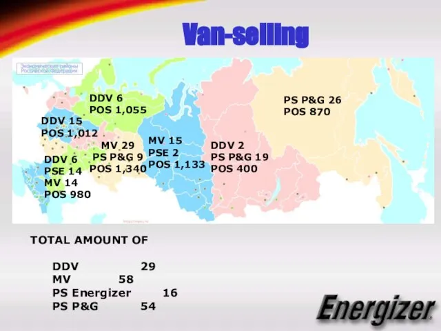 Van-selling DDV 6 POS 1,055 DDV 15 POS 1,012 DDV 6 PSE