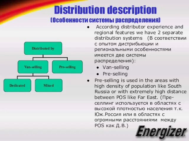 Distribution description (Особенности системы распределения) According distributor experience and regional features we