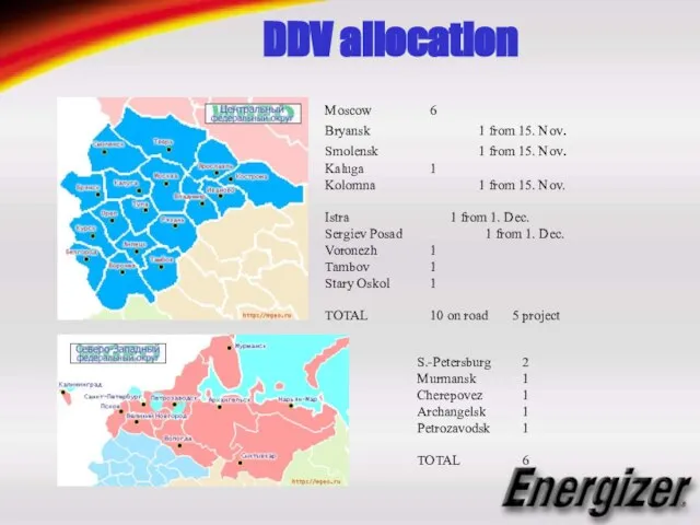 DDV allocation S.-Petersburg 2 Murmansk 1 Cherepovez 1 Archangelsk 1 Petrozavodsk 1