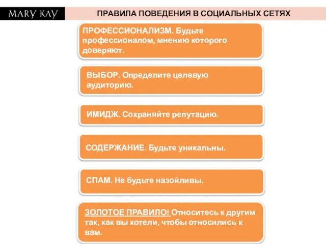 ПРАВИЛА ПОВЕДЕНИЯ В СОЦИАЛЬНЫХ СЕТЯХ СПАМ. Не будьте назойливы. СОДЕРЖАНИЕ. Будьте уникальны.