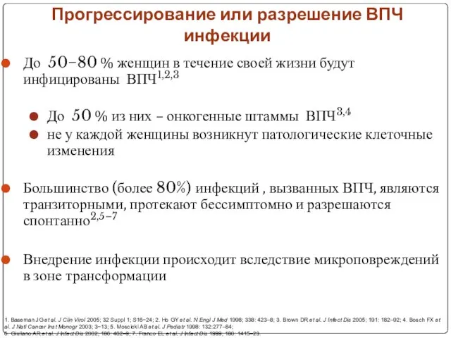 Прогрессирование или разрешение ВПЧ инфекции До 50−80 % женщин в течение своей