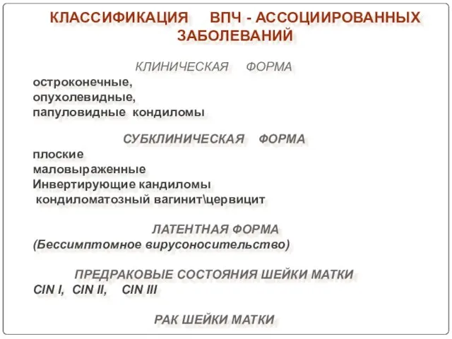 КЛАССИФИКАЦИЯ ВПЧ - АССОЦИИРОВАННЫХ ЗАБОЛЕВАНИЙ КЛИНИЧЕСКАЯ ФОРМА остроконечные, опухолевидные, папуловидные кондиломы. СУБКЛИНИЧЕСКАЯ