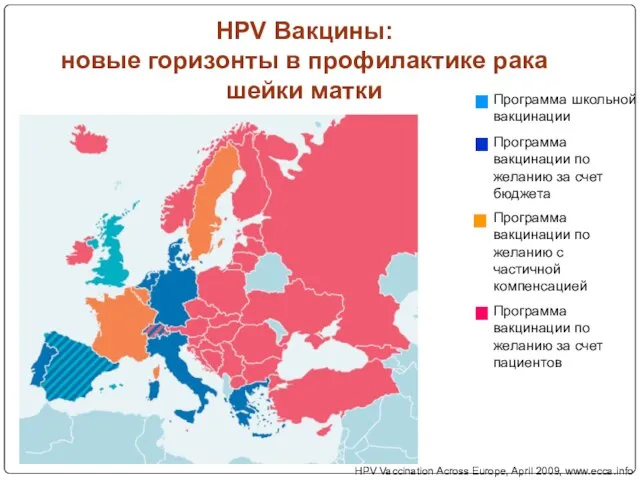 Программа школьной вакцинации Программа вакцинации по желанию за счет бюджета Программа вакцинации