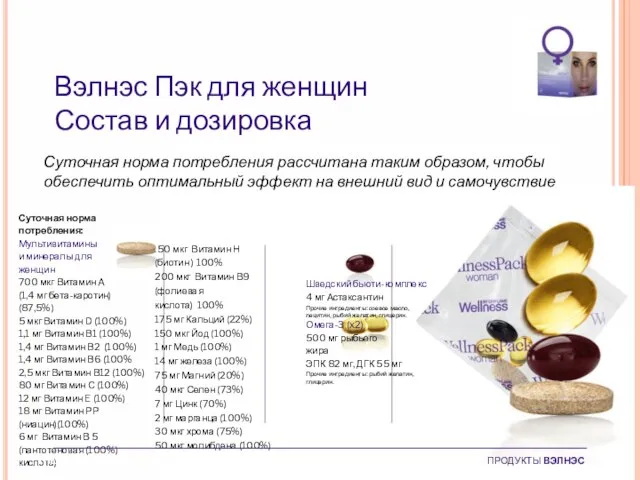 Суточная норма потребления: Мультивитамины и минералы для женщин 700 мкг Витамин A