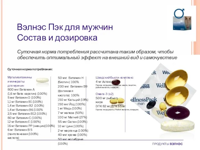 Суточная норма потребления: Мультивитамины и минералы для мужчин 800 мкг Витамин A