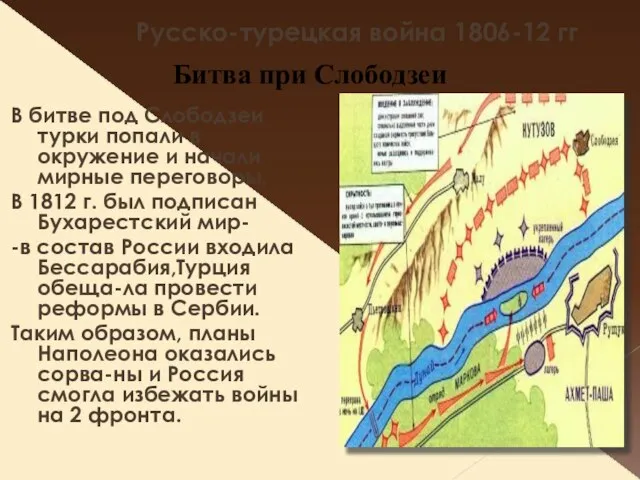 Русско-турецкая война 1806-12 гг В битве под Слободзеи турки попали в окружение