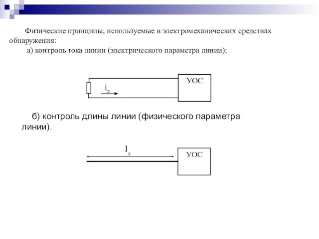 Физические принципы, используемые в электромеханических средствах обнаружения: а) контроль тока линии (электрического