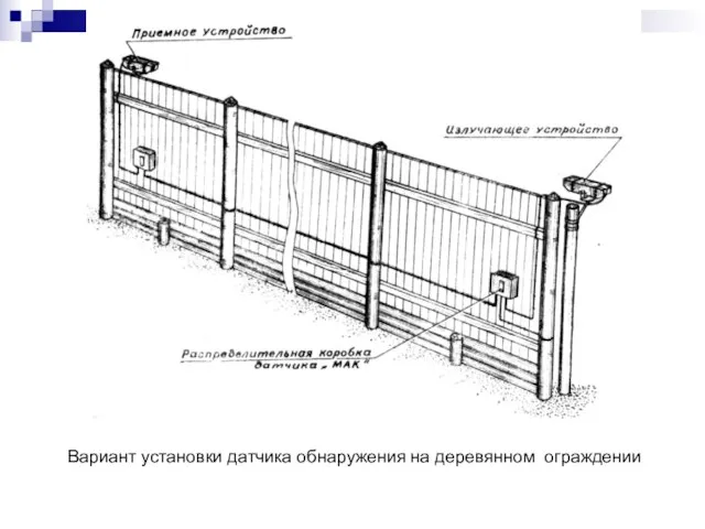 Вариант установки датчика обнаружения на деревянном ограждении