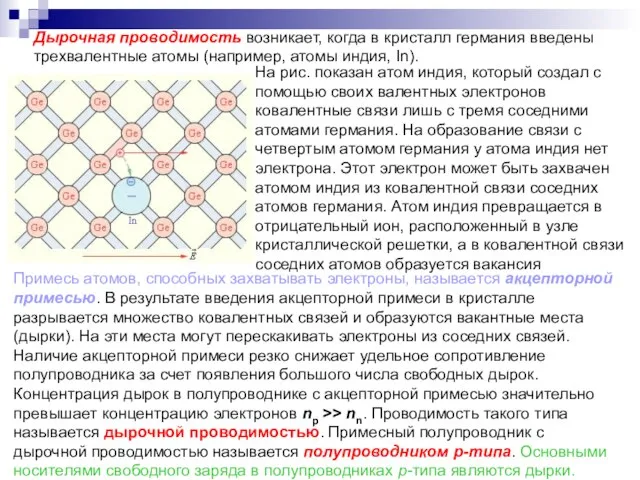 Дырочная проводимость возникает, когда в кристалл германия введены трехвалентные атомы (например, атомы