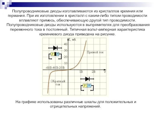 Полупроводниковые диоды изготавливаются из кристаллов кремния или германия. При их изготовлении в