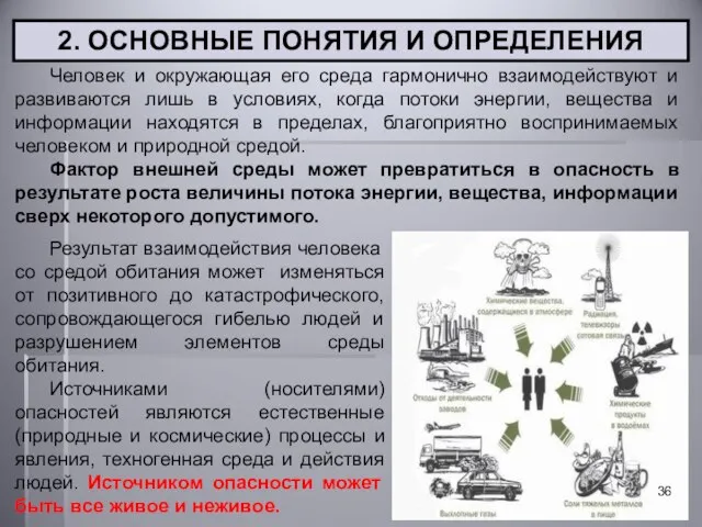 Результат взаимодействия человека со средой обитания может изменяться от позитивного до катастрофического,