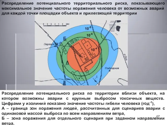 Распределение потенциального территориального риска, показывающего максимальное значение частоты поражения человека от возможных