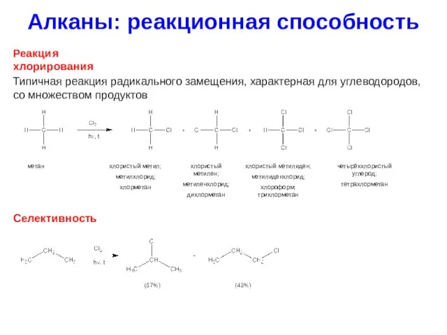 Алканы: реакционная способность Реакция хлорирования Типичная реакция радикального замещения, характерная для углеводородов,