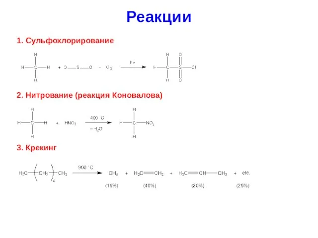 Реакции 1. Сульфохлорирование 2. Нитрование (реакция Коновалова) 3. Крекинг