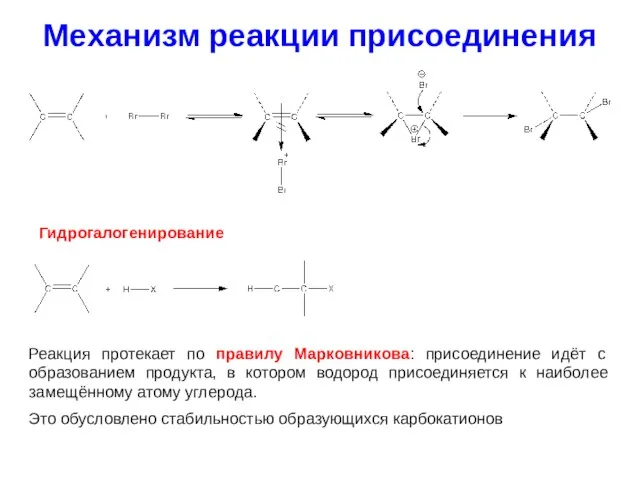 Механизм реакции присоединения Гидрогалогенирование Реакция протекает по правилу Марковникова: присоединение идёт с