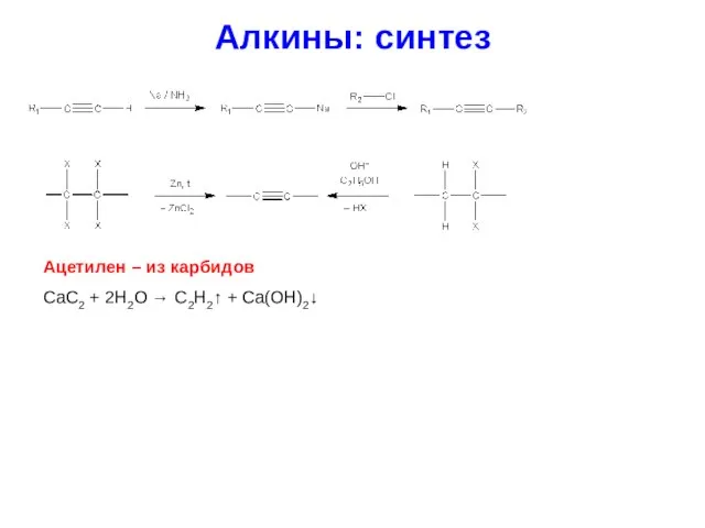 Алкины: синтез Ацетилен – из карбидов CaC2 + 2H2O → C2H2↑ + Ca(OH)2↓
