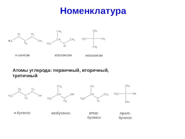 Номенклатура н-пентан изопентан неопентан Атомы углерода: первичный, вторичный, третичный н-бутанол изобутанол втор-бутанол трет-бутанол