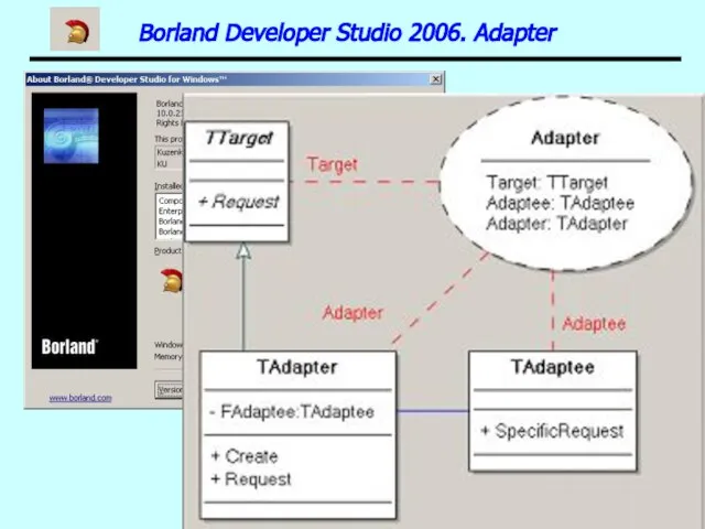 Patterns Borland Developer Studio 2006. Adapter