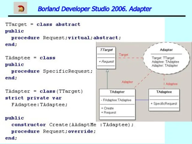 Patterns Borland Developer Studio 2006. Adapter