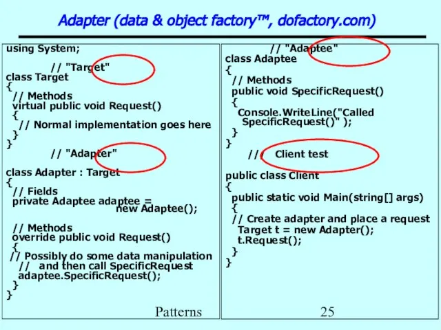 Patterns Adapter (data & object factory™, dofactory.com) // "Adaptee" class Adaptee {