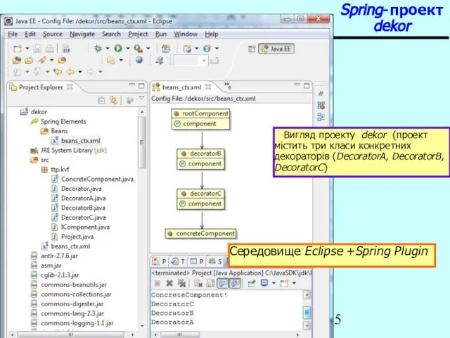 Patterns Spring-проект dekor Вигляд проекту dekor (проект містить три класи конкретних декораторів