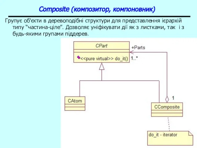 Patterns Composite (композитор, компоновник) Групує об'єкти в деревоподібні структури для представлення ієрархій