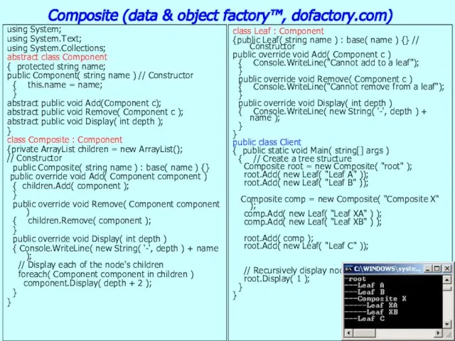 Patterns Composite (data & object factory™, dofactory.com) class Leaf : Component {public