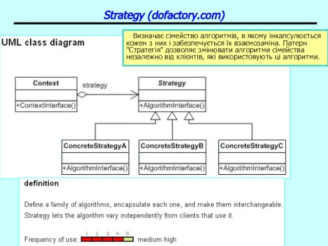 Patterns Strategy (dofactory.com) Визначає сімейство алгоритмів, в якому інкапсулюється кожен з них