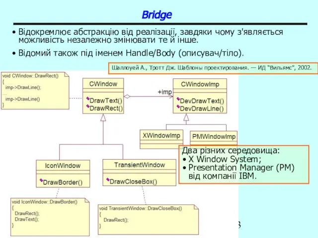 Patterns Bridge Відокремлює абстракцію від реалізації, завдяки чому з'являється можливість незалежно змінювати