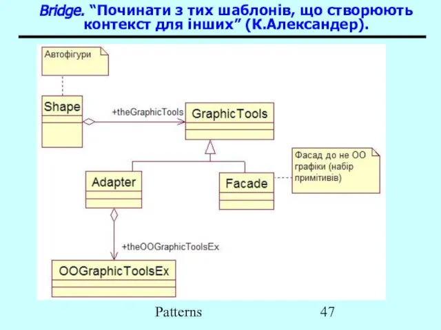 Patterns Bridge. “Починати з тих шаблонів, що створюють контекст для інших” (К.Александер).