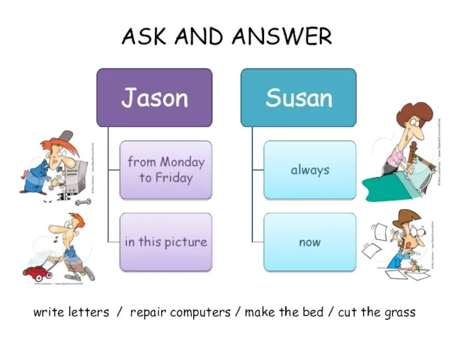 ASK AND ANSWER write letters / repair computers / make the bed / cut the grass