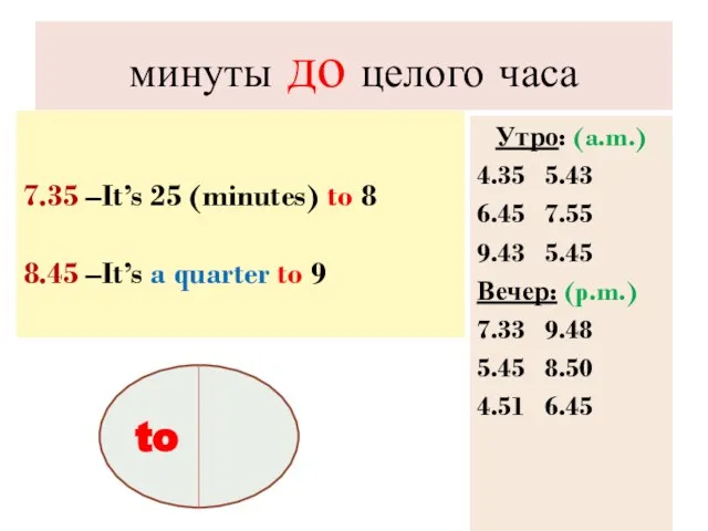 минуты до целого часа 7.35 –It’s 25 (minutes) to 8 8.45 –It’s