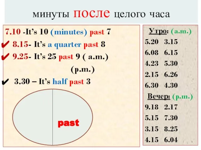 минуты после целого часа 7.10 -It’s 10 (minutes) past 7 8.15- It’s