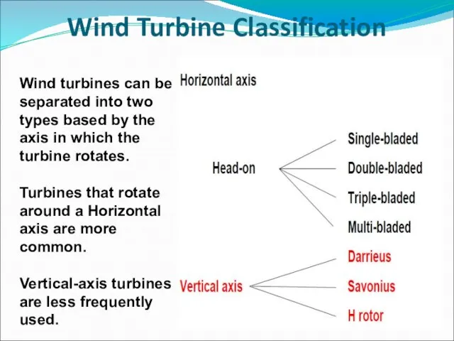 Wind Turbine Classification Wind turbines can be separated into two types based