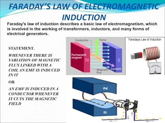 FARADAY’S LAW OF ELECTROMAGNETIC INDUCTION Faraday's law of induction describes a basic