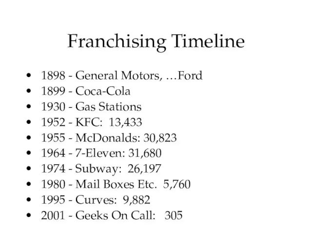 Franchising Timeline 1898 - General Motors, …Ford 1899 - Coca-Cola 1930 -