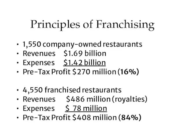Principles of Franchising 1,550 company-owned restaurants Revenues $1.69 billion Expenses $1.42 billion