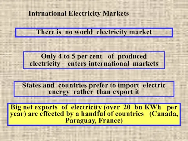 Intrnational Electricity Markets There is no world electricity market Only 4 to