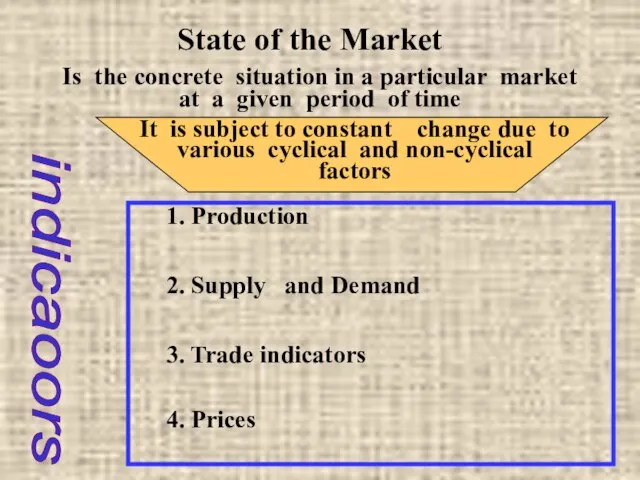 State of the Market Is the concrete situation in a particular market