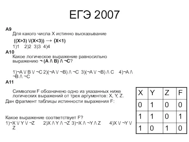 ЕГЭ 2007 A9 Для какого числа X истинно высказывание ((X>3) \/(X 1)1