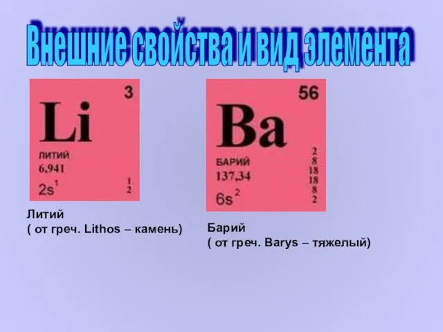 Внешние свойства и вид элемента Литий ( от греч. Lithos – камень)