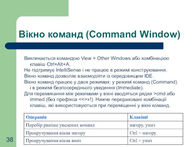 Вікно команд (Command Window) Викликається командою View > Other Windows або комбінацією