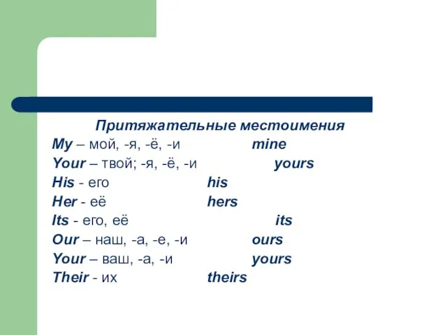 Притяжательные местоимения My – мой, -я, -ё, -и mine Your – твой;