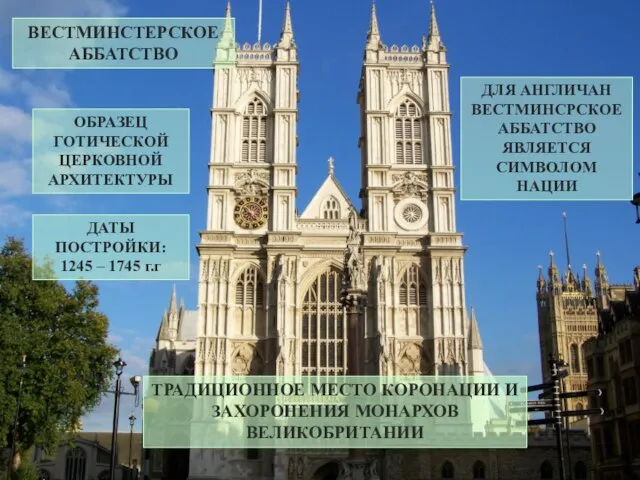 ВЕСТМИНСТЕРСКОЕ АББАТСТВО ОБРАЗЕЦ ГОТИЧЕСКОЙ ЦЕРКОВНОЙ АРХИТЕКТУРЫ ТРАДИЦИОННОЕ МЕСТО КОРОНАЦИИ И ЗАХОРОНЕНИЯ МОНАРХОВ