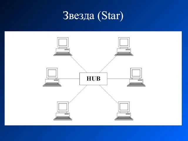 Звезда (Star)