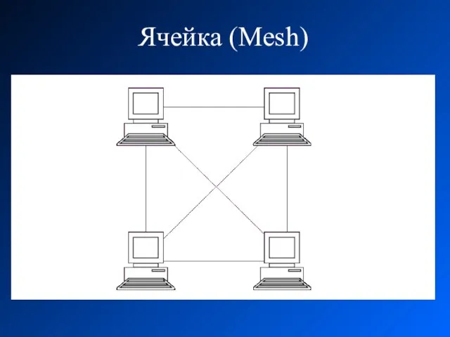 Ячейка (Mesh)