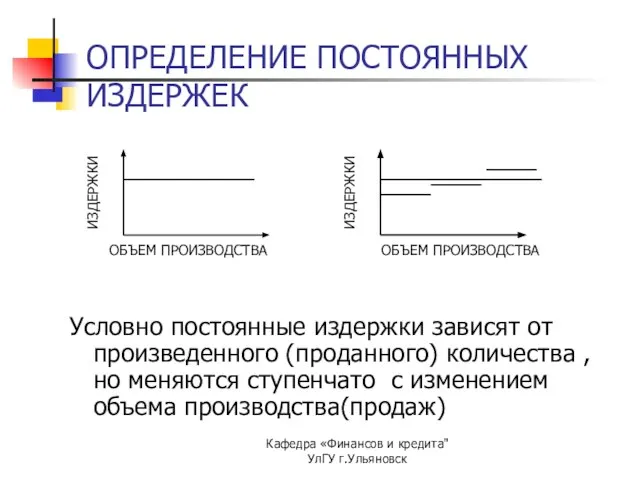 Кафедра «Финансов и кредита" УлГУ г.Ульяновск ОПРЕДЕЛЕНИЕ ПОСТОЯННЫХ ИЗДЕРЖЕК Условно постоянные издержки