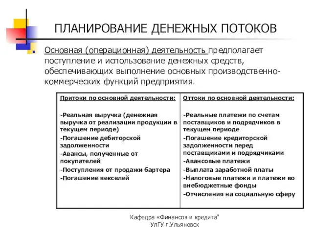 Кафедра «Финансов и кредита" УлГУ г.Ульяновск ПЛАНИРОВАНИЕ ДЕНЕЖНЫХ ПОТОКОВ Основная (операционная) деятельность