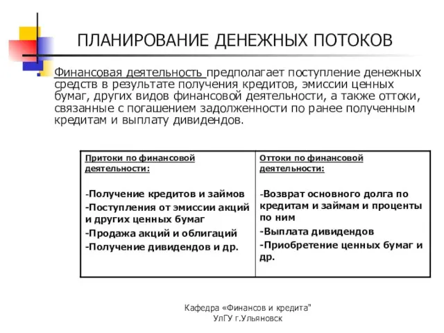 Кафедра «Финансов и кредита" УлГУ г.Ульяновск ПЛАНИРОВАНИЕ ДЕНЕЖНЫХ ПОТОКОВ Финансовая деятельность предполагает